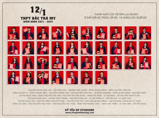 concept cu nhan 12 1 thpt bac tra my quang nam 2 1